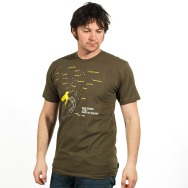 Compilation Introducing Shirt (Olive)
