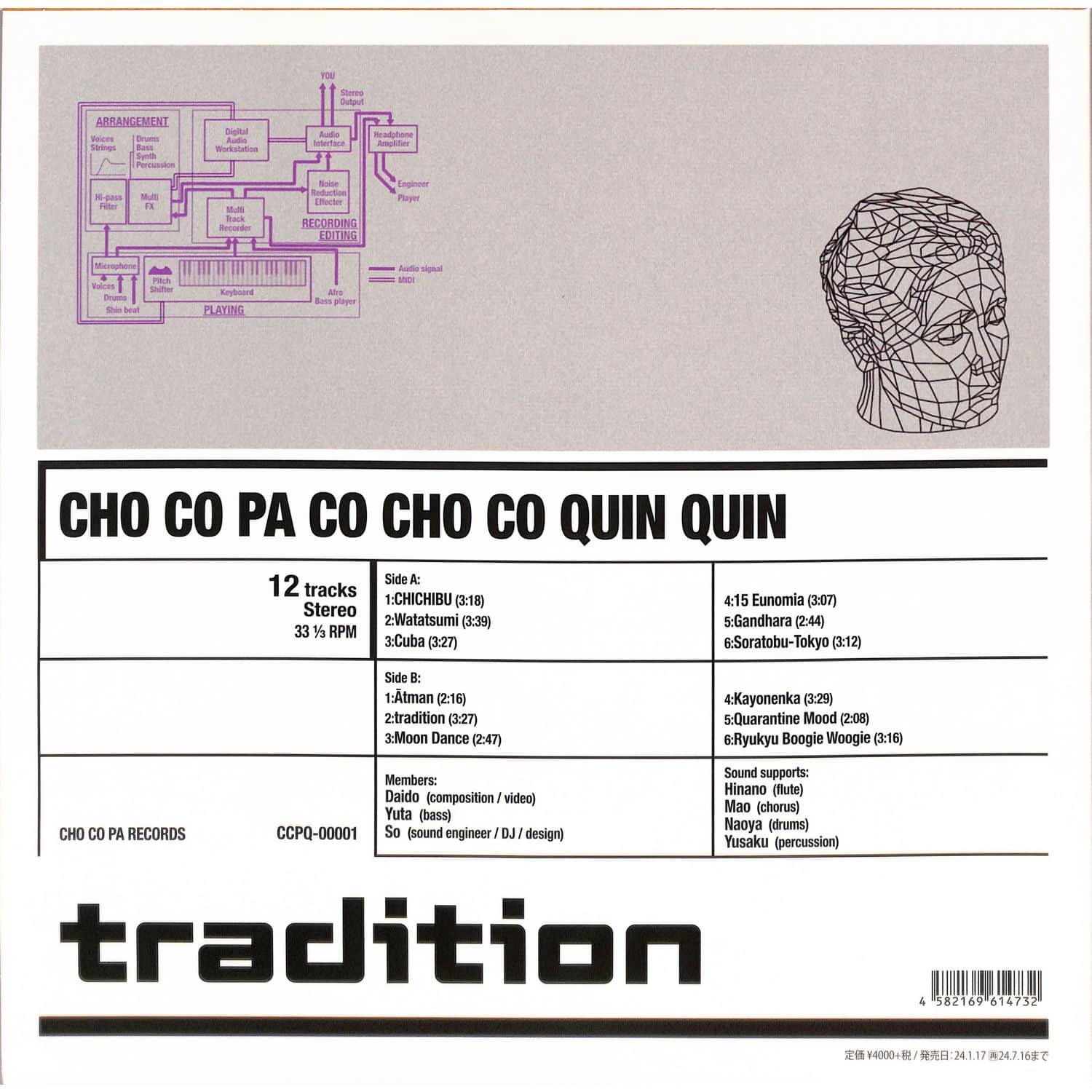 Cho Co Pa Co Cho Co Quin Quin - TRADITION