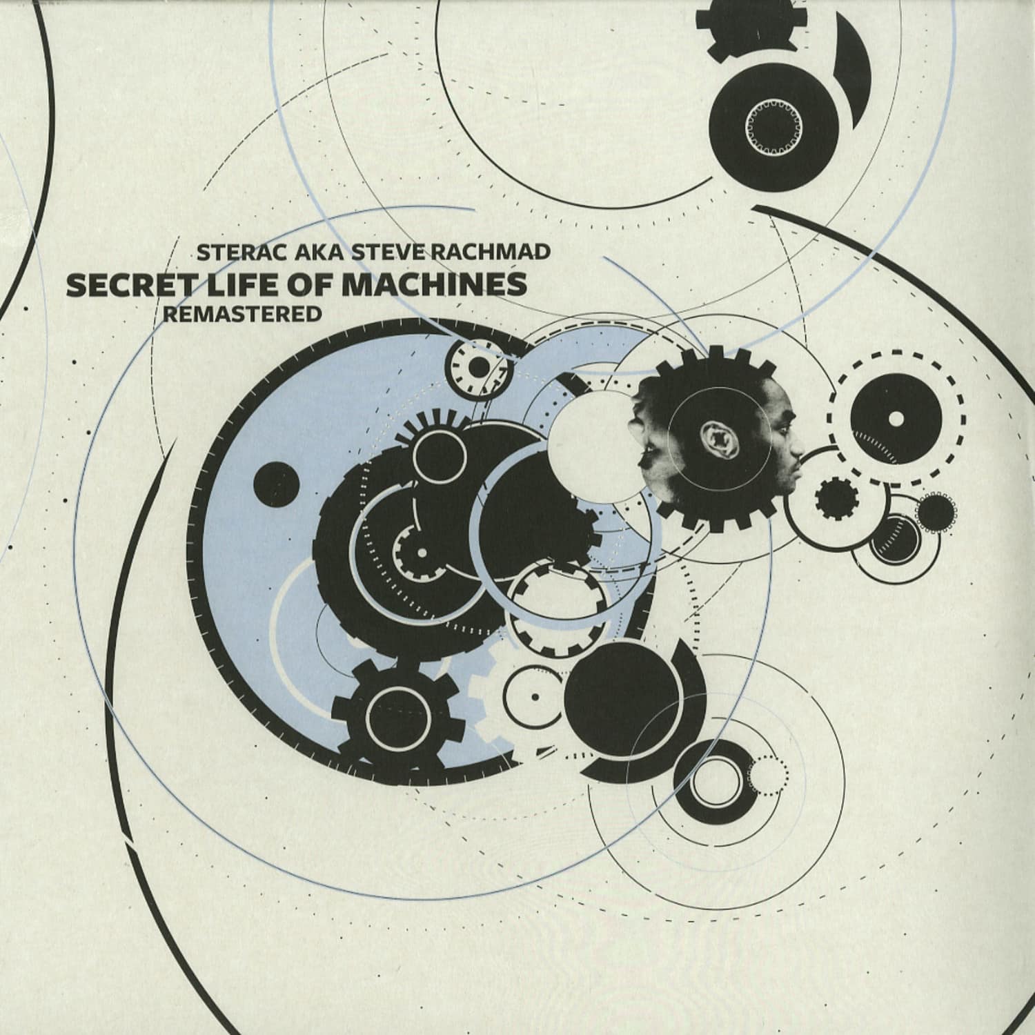 Sterac aka Steve Rachmad - SECRET LIFE OF MACHINES REMASTERED 