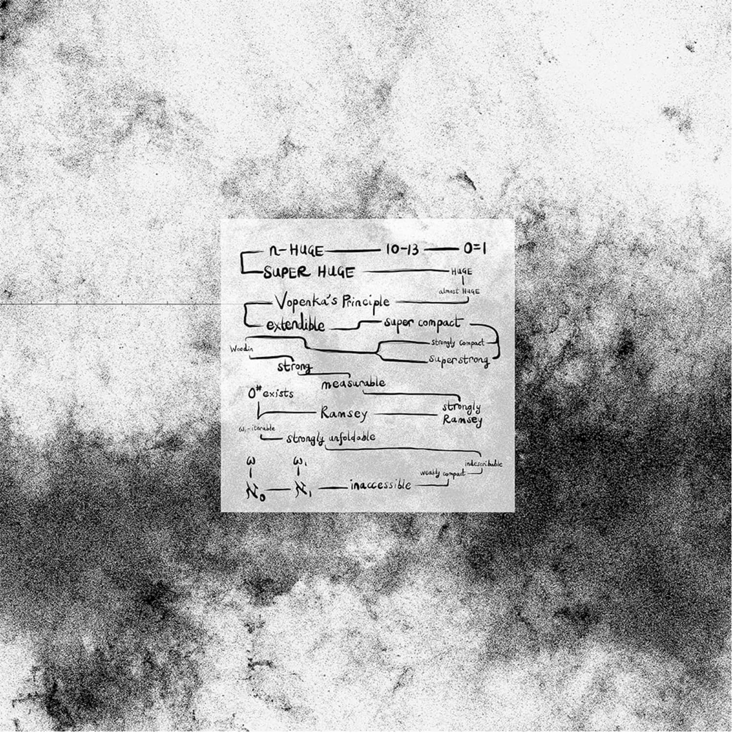 Ozel AB - INFINITY EP