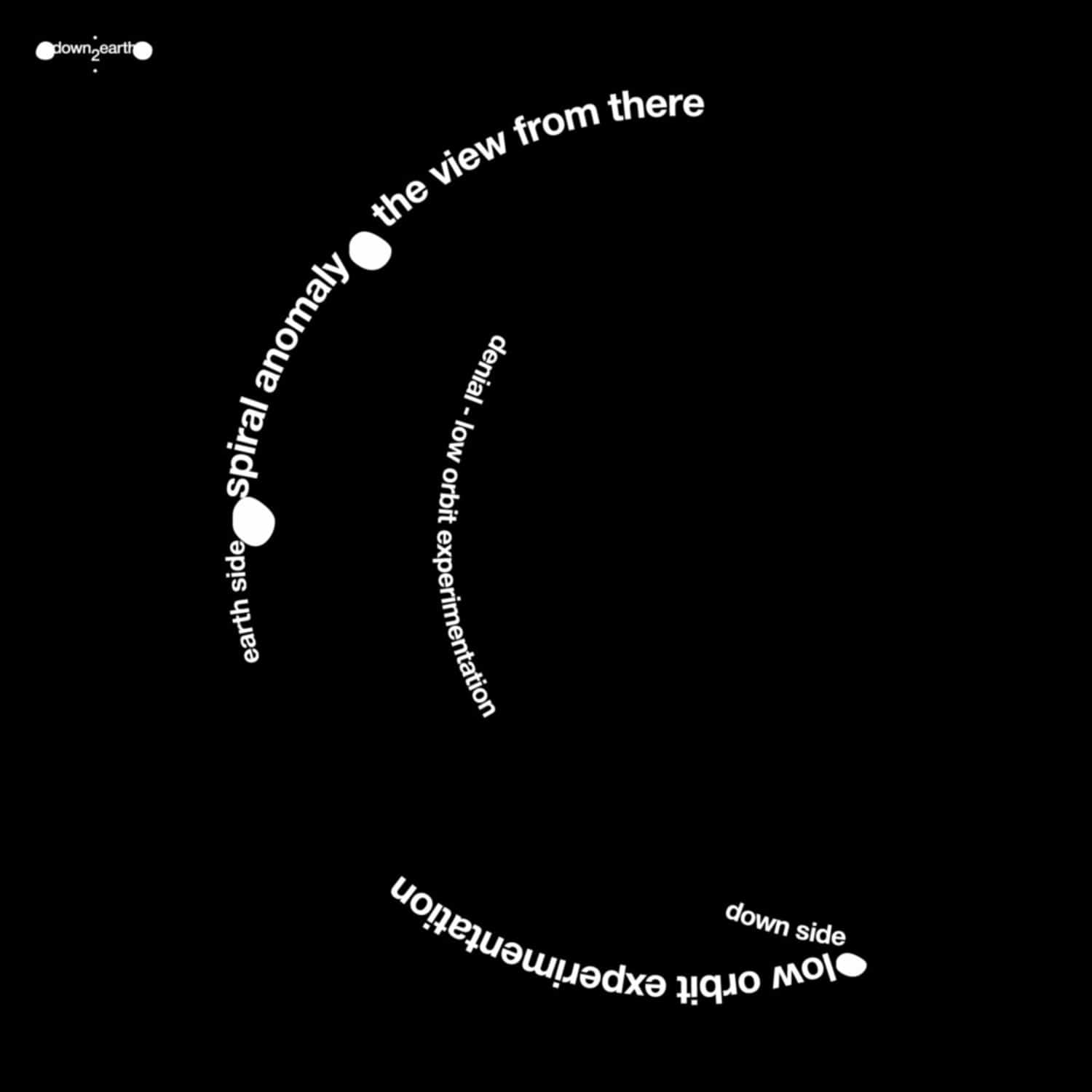 Denial - LOW ORBIT EXPERIMENTATION