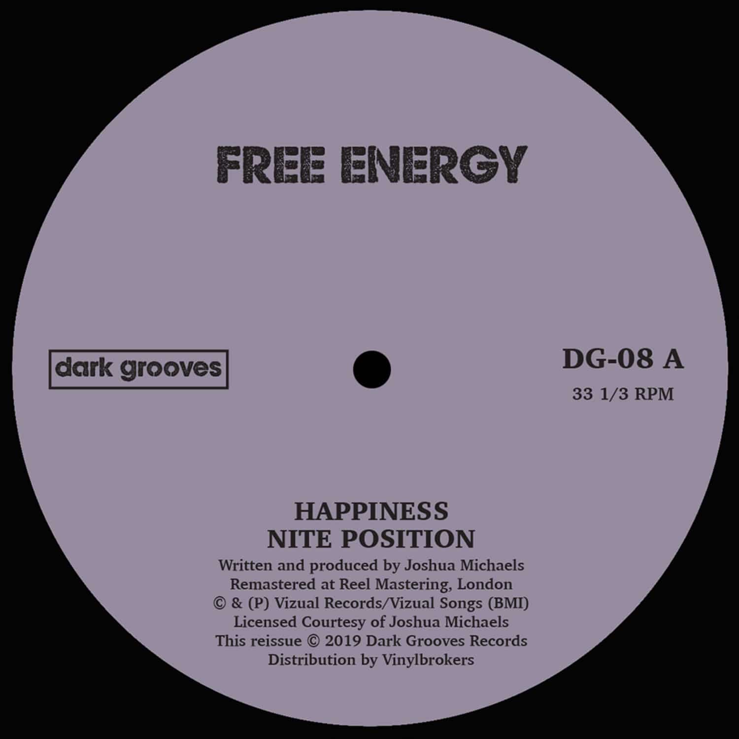 Free Energy - HAPPINESS