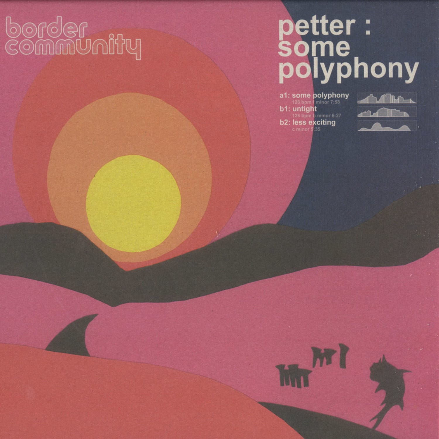 Petter - SOME POLYPHONY