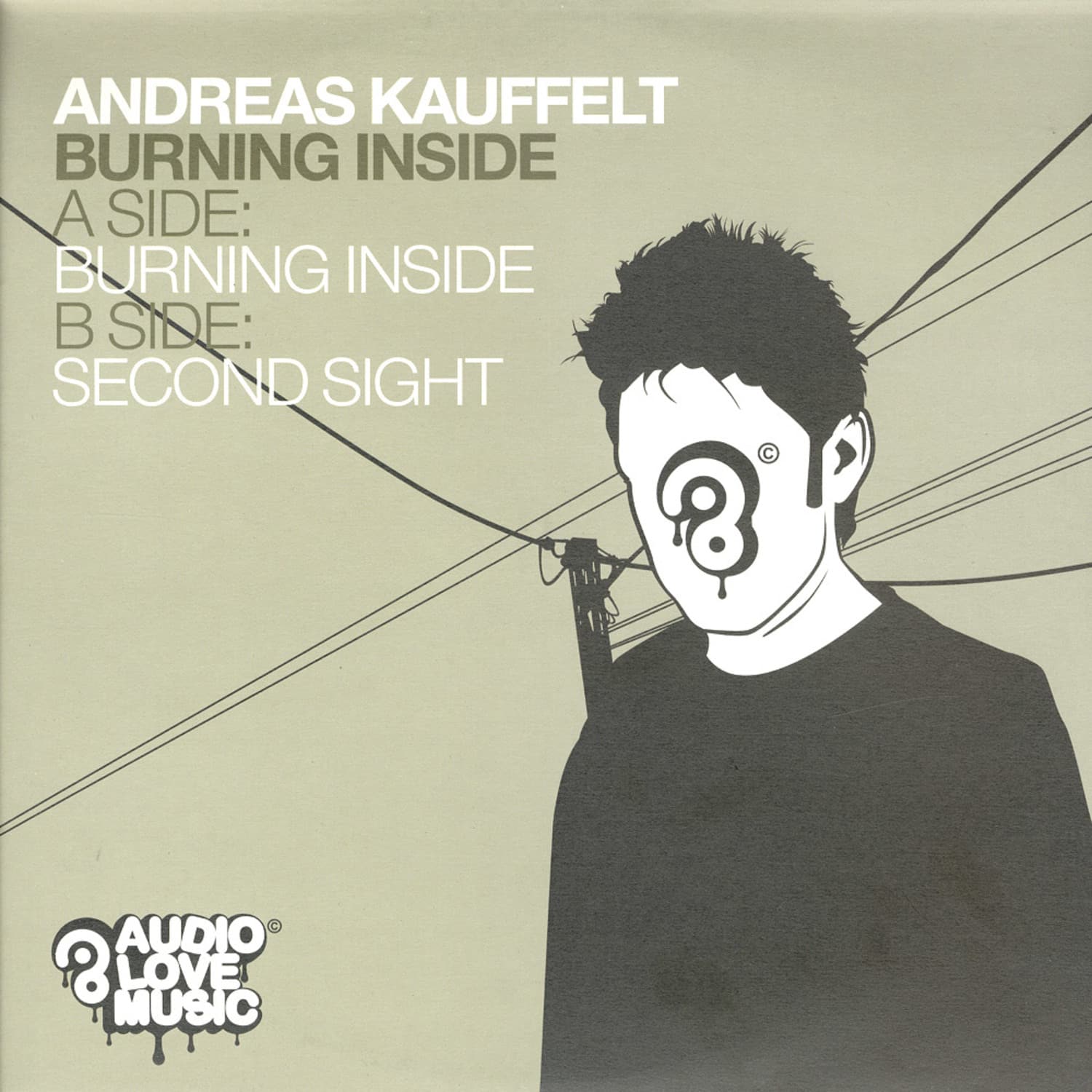Andreas Kauffelt - BURNING INSIDE