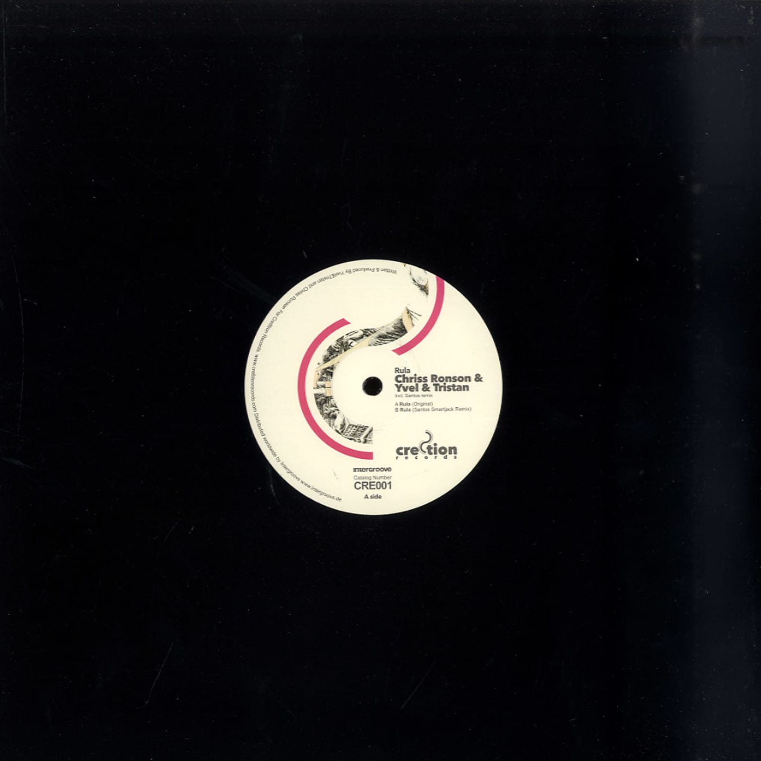 Chriss Ronson, Yvel, Tristan - RULA