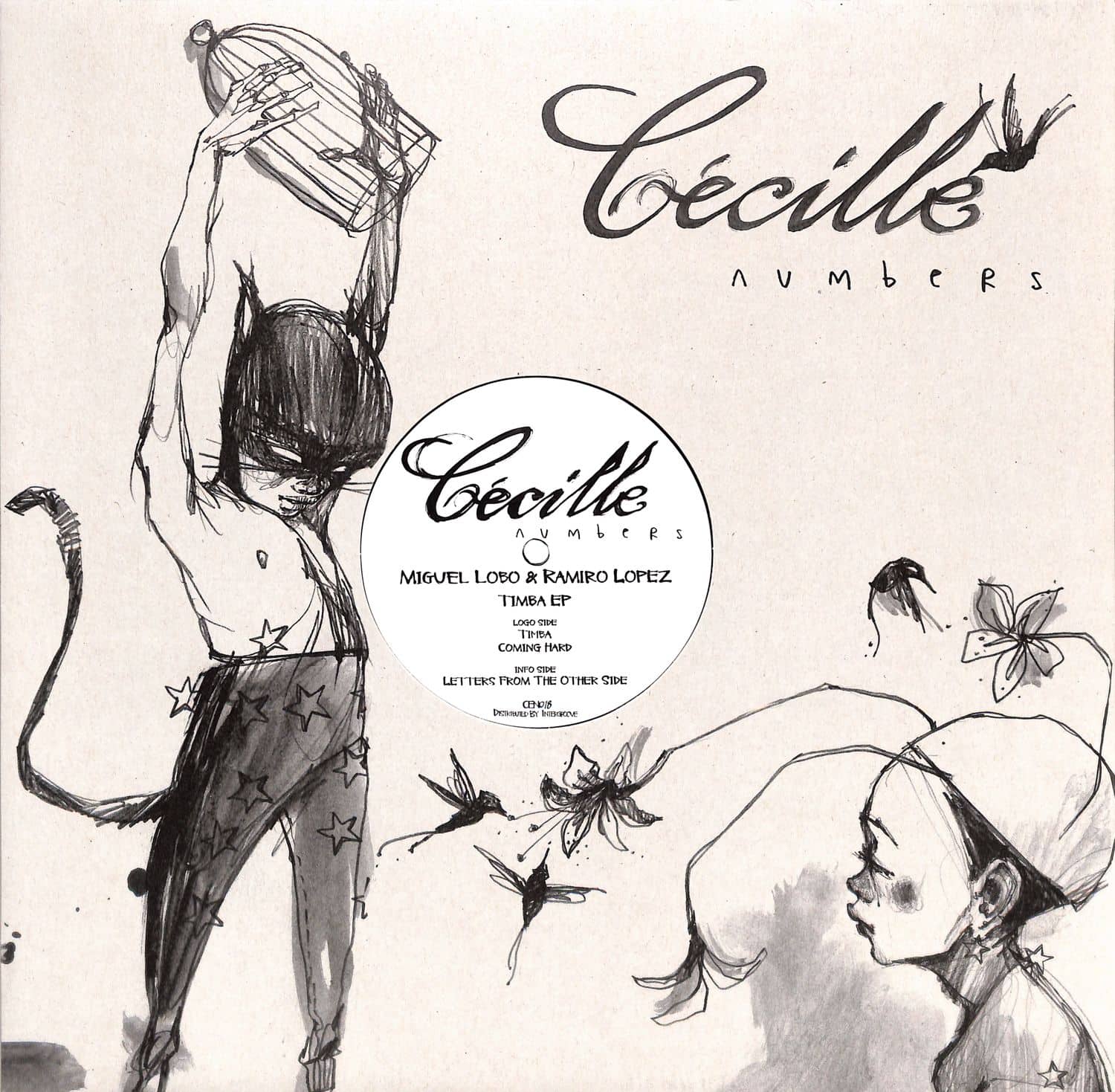 Miguel Lobo & Ramiro Lopez - TIMBA EP