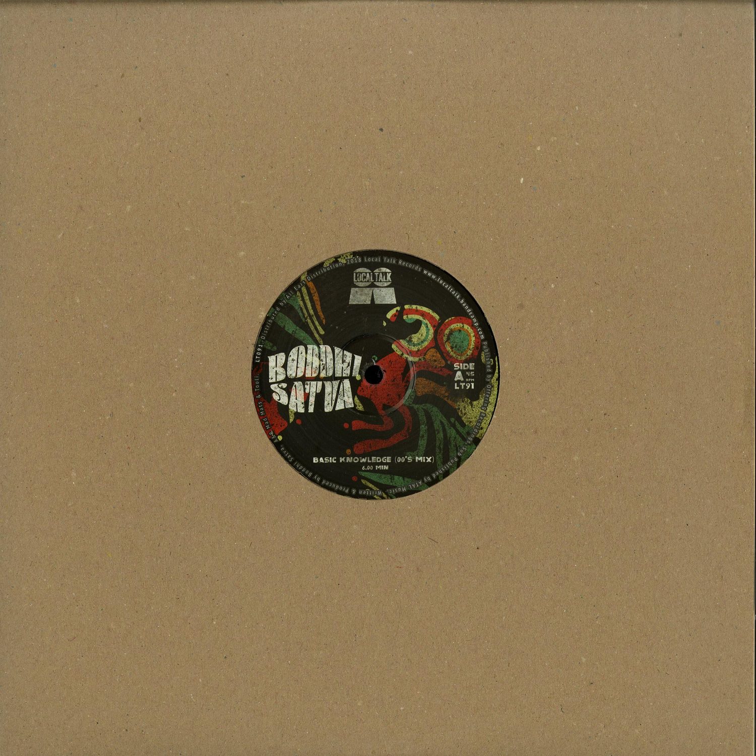 Boddhi Satva - BASIC KNOWLEDGE