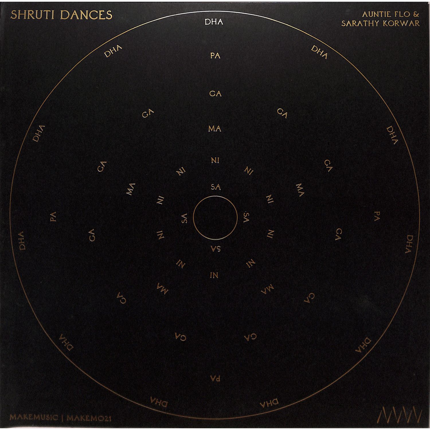 Auntie Flo & Sarathy Korwar - SHRUTI DANCE