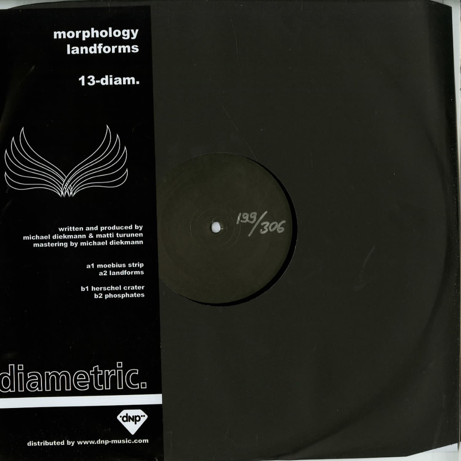 Morphology - LANDFORM