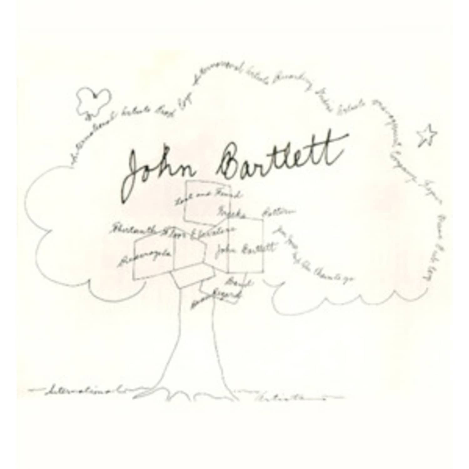 John David Bartlett - DRIFTIN 
