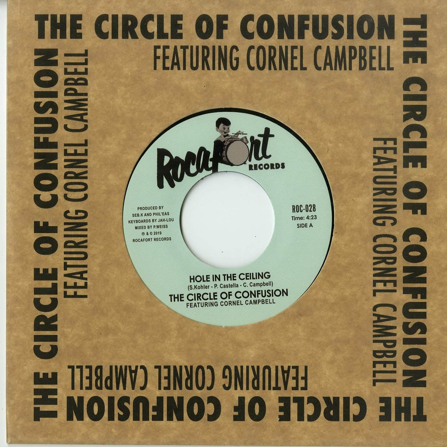 The Circle Of Confusion - HOLE IN THE CEILING 