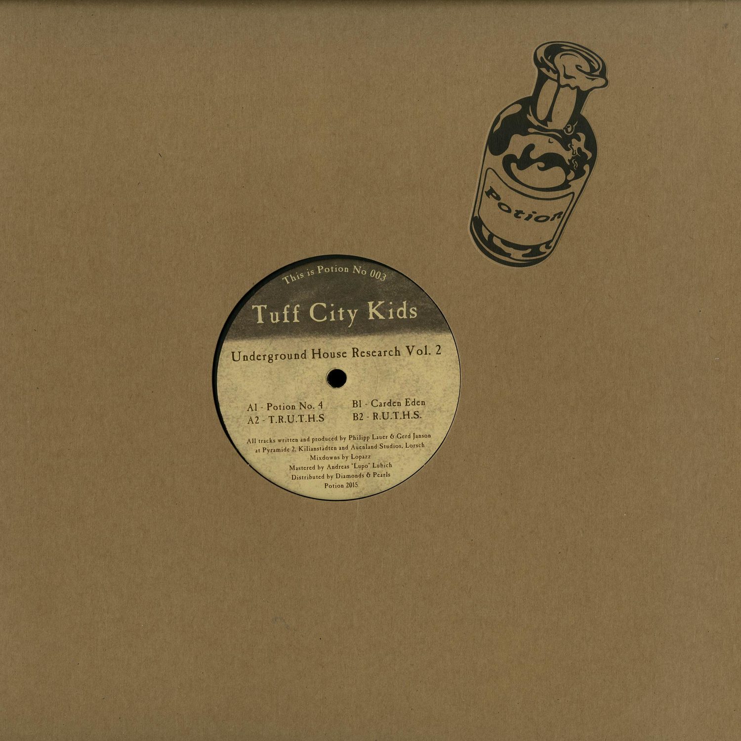 Tuff City Kids - UNDERGROUND HOUSE RESEARCH VOL.2