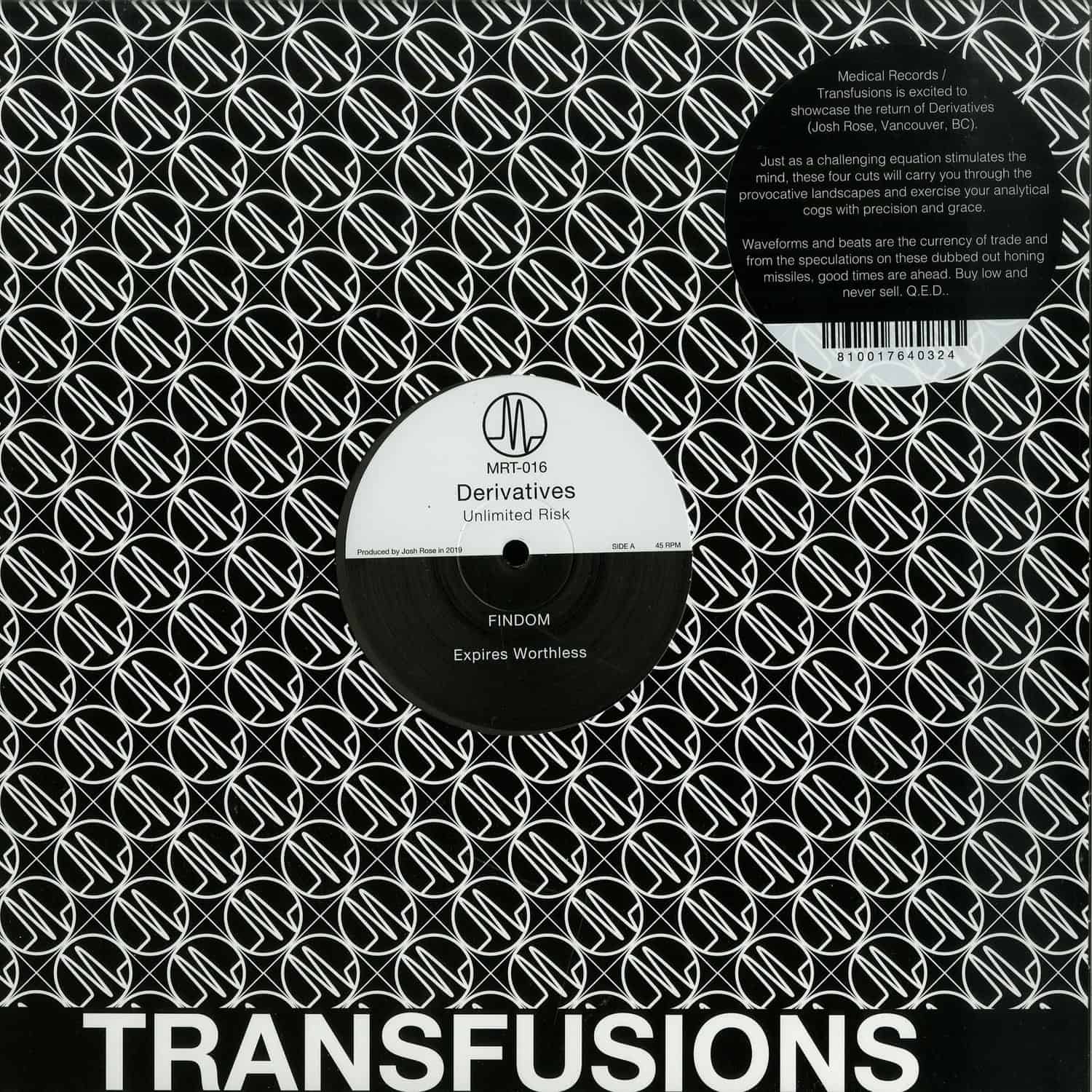 Derivatives - UNLIMITED RISK