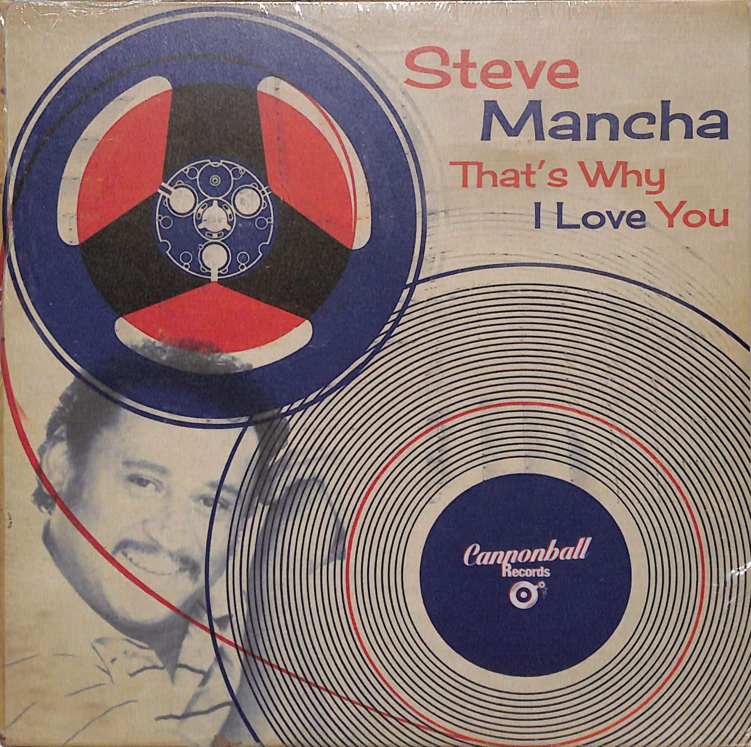 Steve Mancha - THATS WHY I LOVE YOU 