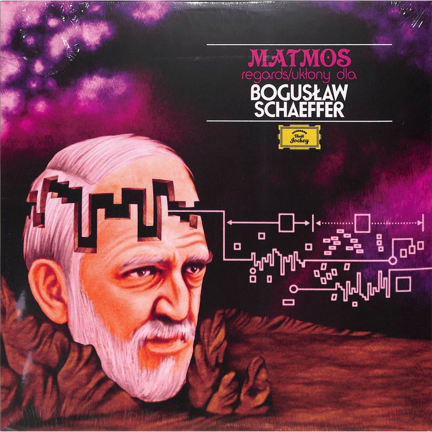 Matmos - REGARDS / UKLONY DLA BOGUSLAW SCHAEFFER 