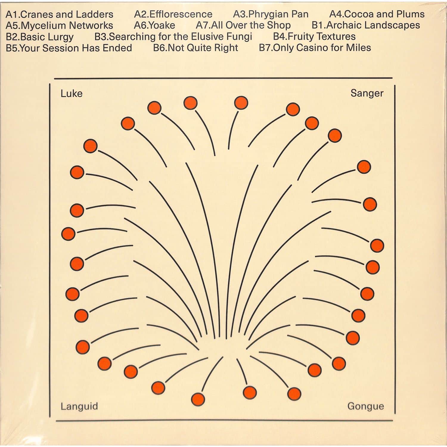 Luke Sanger - LANGUID GONGUE 