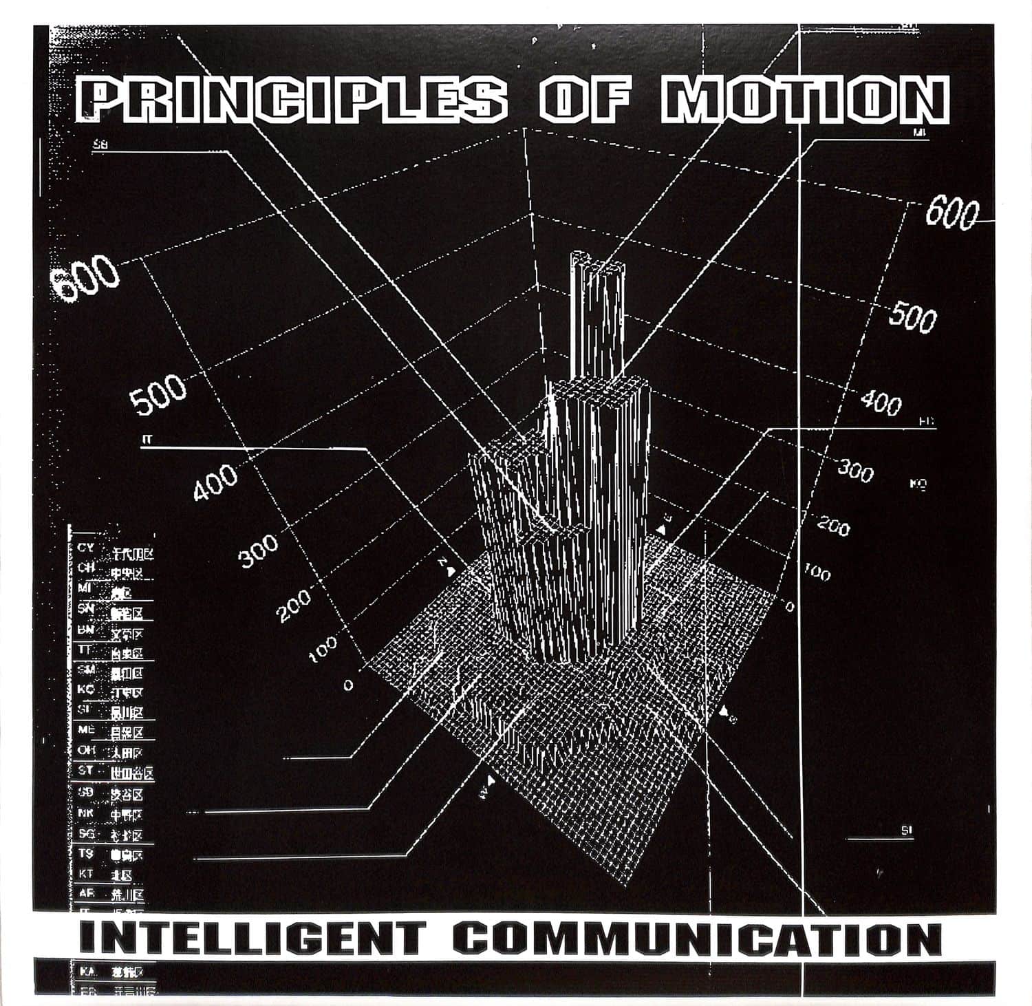 Intelligent Communication - PRINCIPLES OF MOTION E.P.