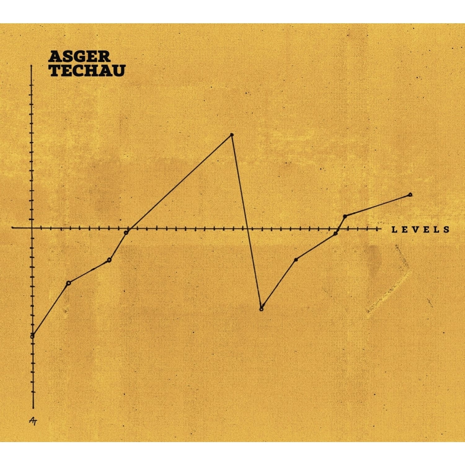 Asger Techau - LEVELS 