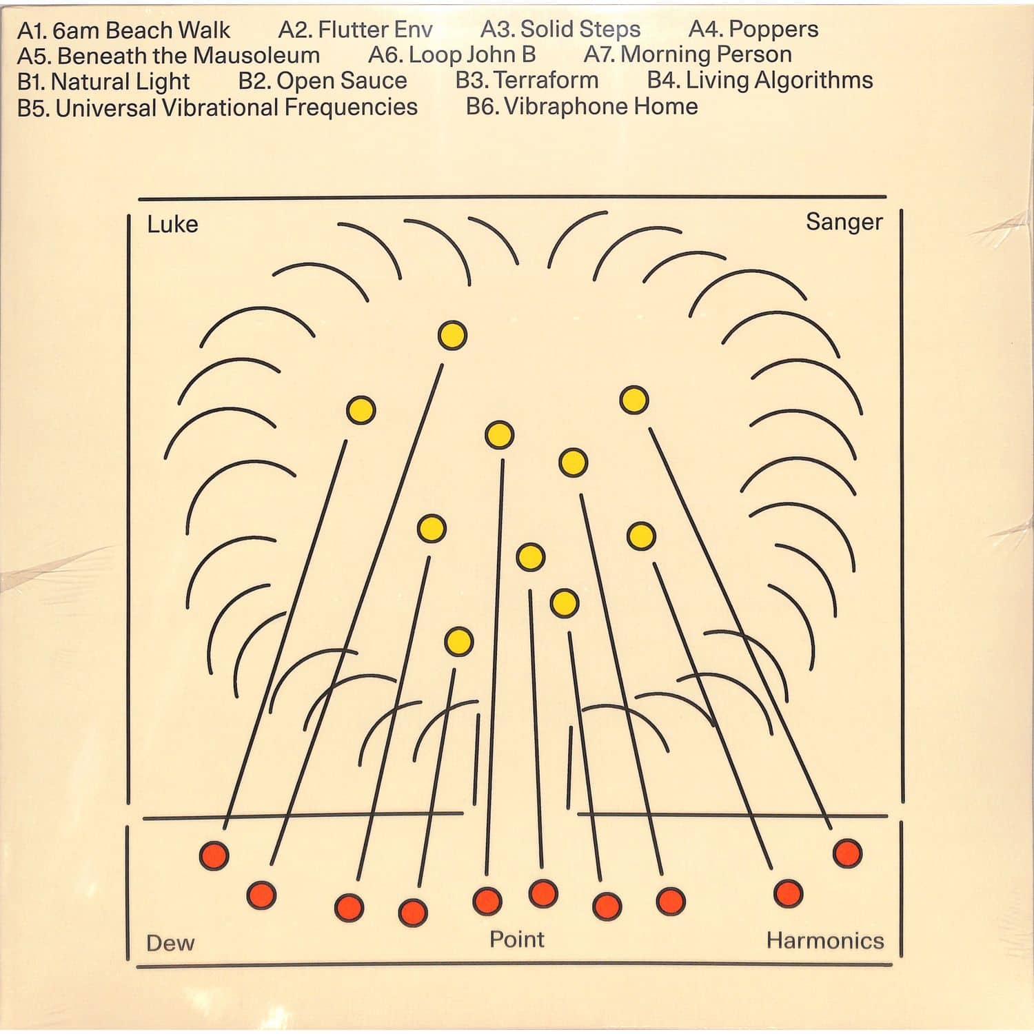 Luke Sanger - DEW POINT HARMONICS 