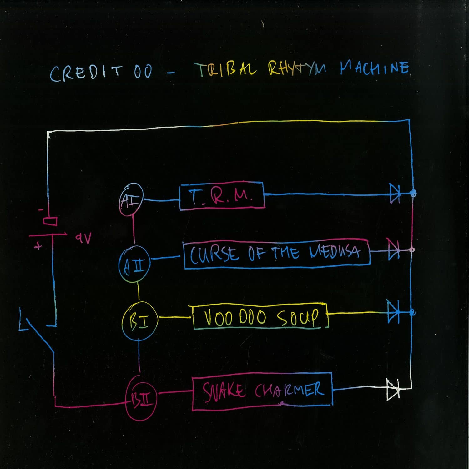 Credit 00 - TRIBAL RHYTHM MACHINE