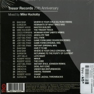 Back View : V/A mixed by Mike Huckaby - TRESOR RECORDS - 20TH ANNIVERSARY (CD) - Tresor / TRESOR245c