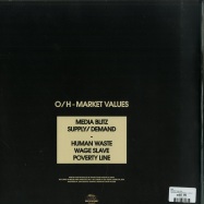 Back View : O/H - MARKET VALUES - Long Island Electrical Systems / LIES123