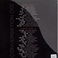 Back View : Locked Grooves - COMMUNICATION DEFINES CULTUTE - Conversation Records / Convers001