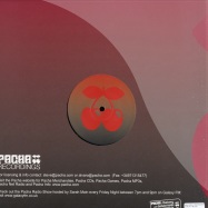Back View : Ron Carroll produced by Richard Grey - COME IN TO MY LIFE - Pacha Red / PR004