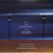 Back View : Anders Hajem & Koloah - FNS007 - Fear No System / FNS007