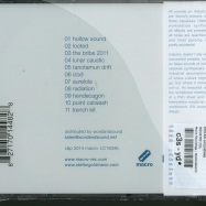 Back View : Stefan Goldmann - INDUSTRY (CD) - Macro Recordings / MACROM40CD