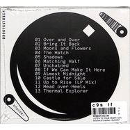 Back View : Session Victim - LISTEN TO YOUR HEART (CD) - Delusions Of Grandeur / DOGCD07