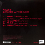 Back View : Wigbert - DISTORTED MATTER - REMIXES - Second State Audio / SNDST088R