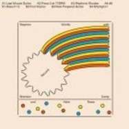 Back View : Stephen Vitiello With Brendan Canty And Hahn Rowe - SECOND (LP) - Balmat / BALMAT16