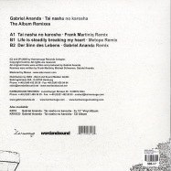 Back View : Gabriel Ananda - TAI NASHA NO KAROSHA - THE ALBUM REMIXES - Karmarouge / KR13