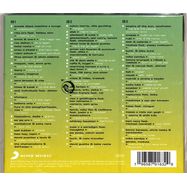 Back View : Various - CLUB SOUNDS VOL.102 (3CD) - Nitron Media / 19658791632