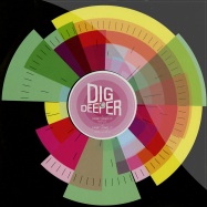 Front View : Danny Howells / Benny Rodrigues / Surrealism - BLACK CAT EP - Dig Deeper / DIGMIX12003