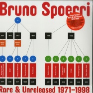 Front View : Bruno Spoerri - RARE & UNRELEASED (HEAVY 350G SLEEVE,140 G VINYL) - WRWTFWW  / WRWTFWW033